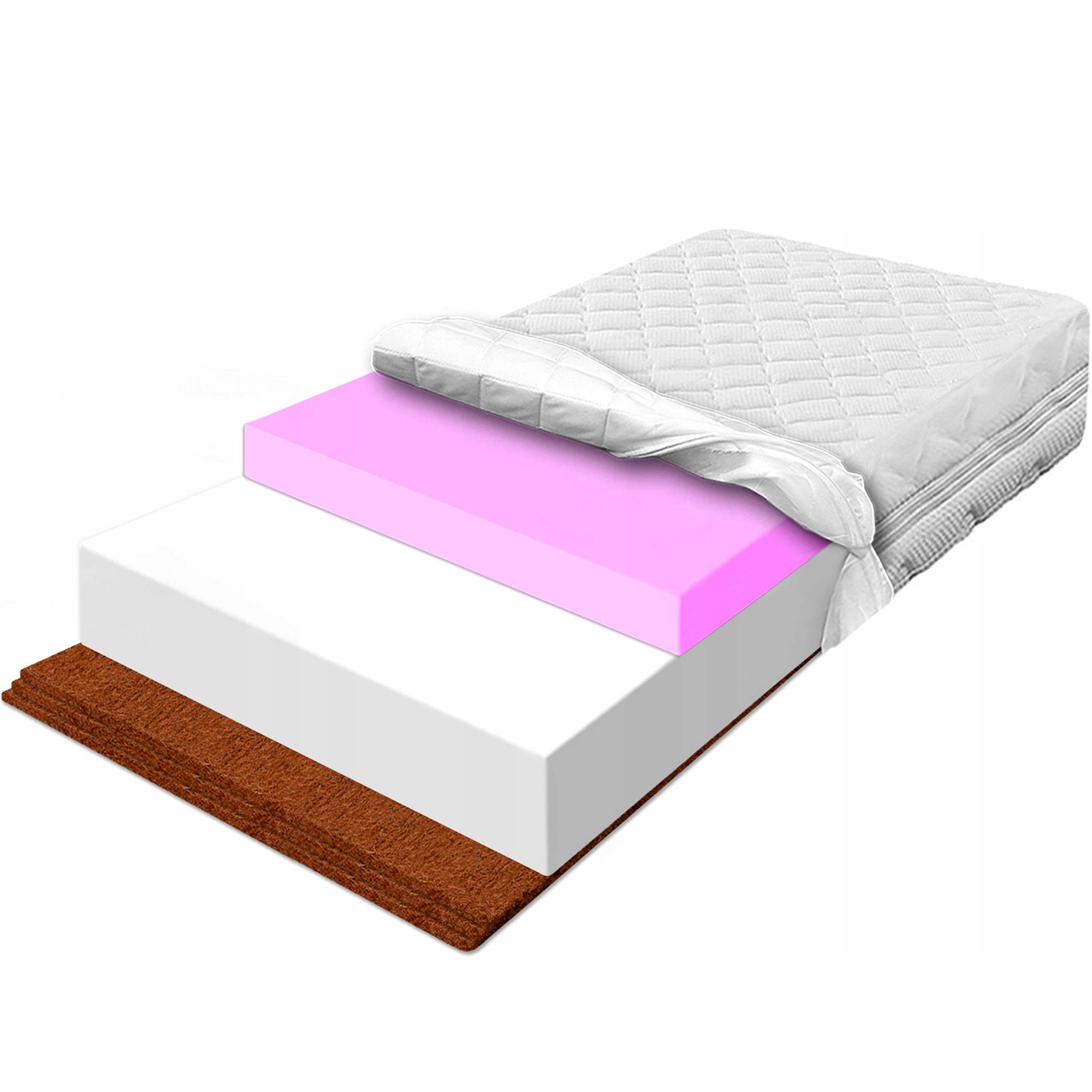 Matrac 130 x 160 až 3 vrstvy s kokosom a 6 cm antialergický Hr Hq 14 cm