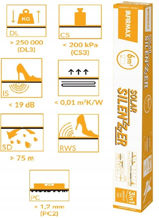 

Podkład panele laminowane Solar Silenzer 1,5mm 6m2