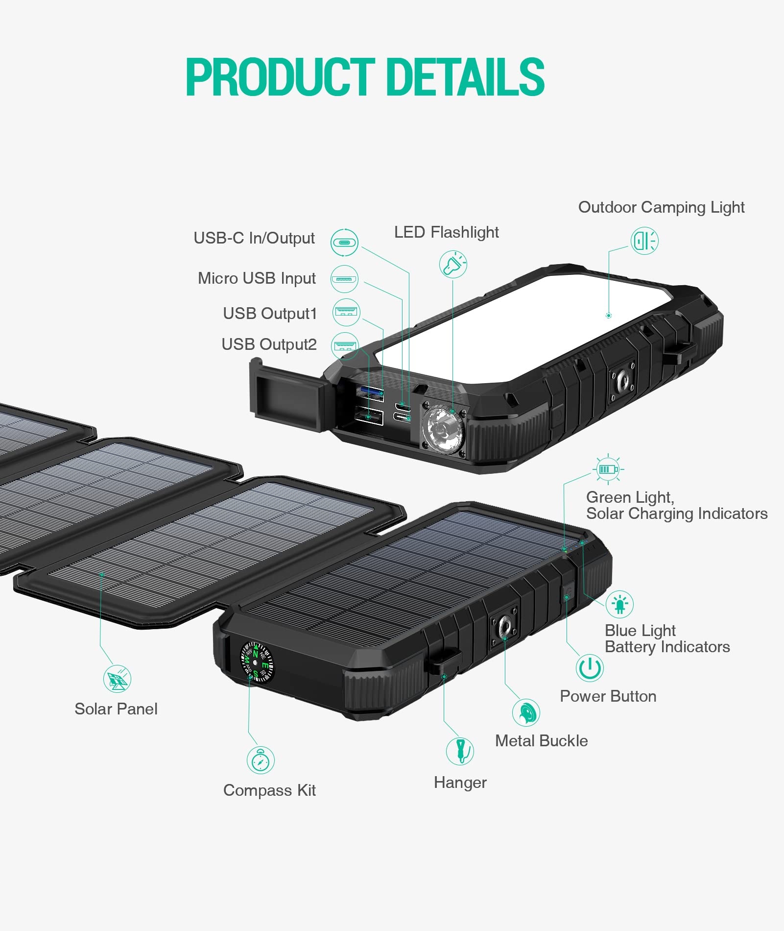 BLAVOR Powerbank Solarna 20000mAh Wodoodporna Zewnętrzna USB C QC 3.0 — miniatura 7