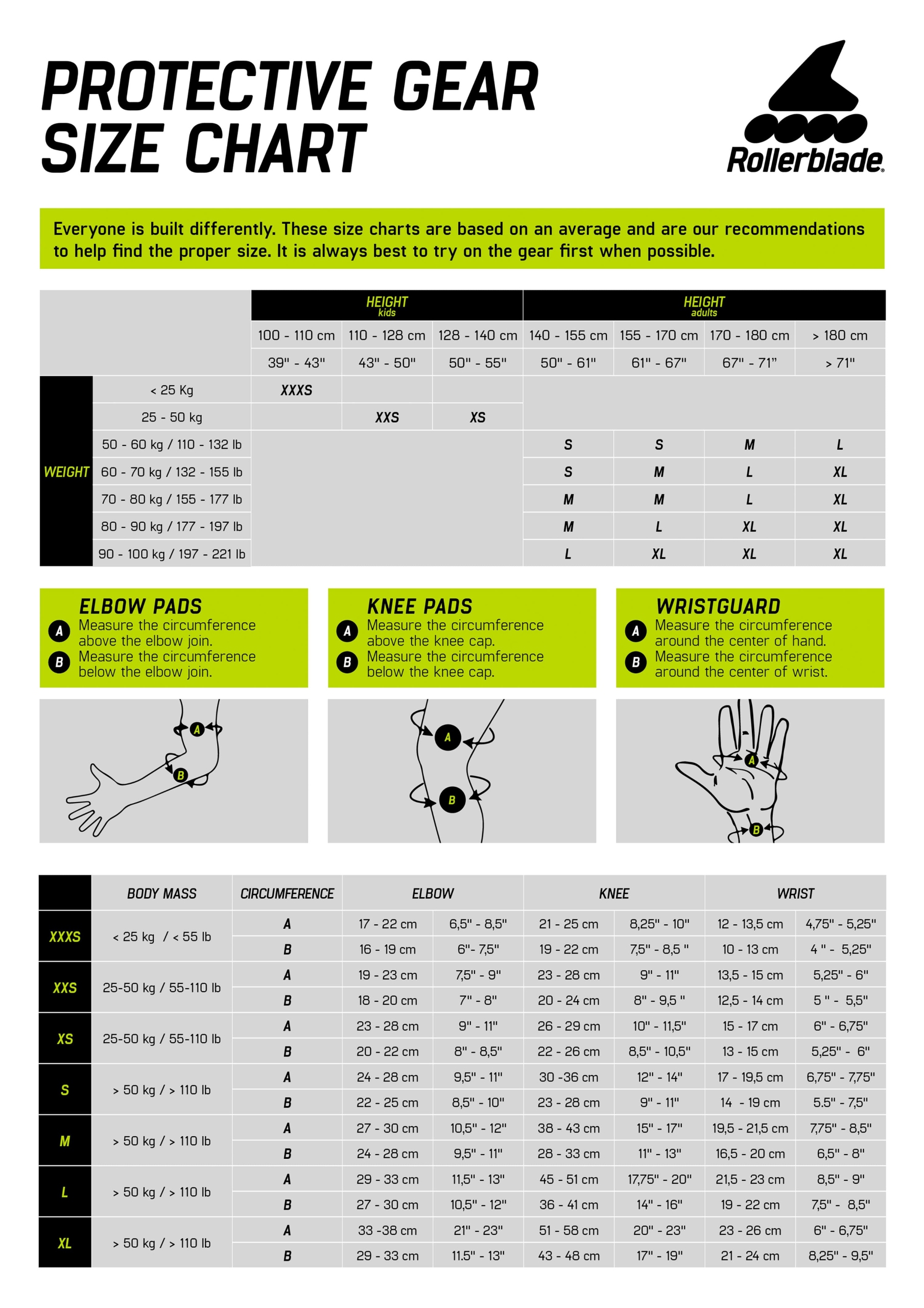 OCHRANIACZE NA ROLKI ROLLERBLADE SKATE GEAR S NA ŁOKCIE Kod producenta BLGR