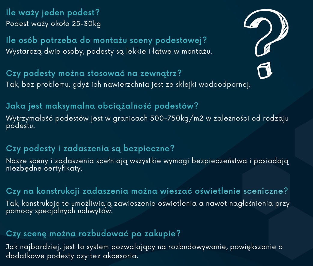 PODEST, SCENA + NAGŁOŚNIENIE , SZKOŁA FV PRZELEW Model SP-SCENA4AUDIO