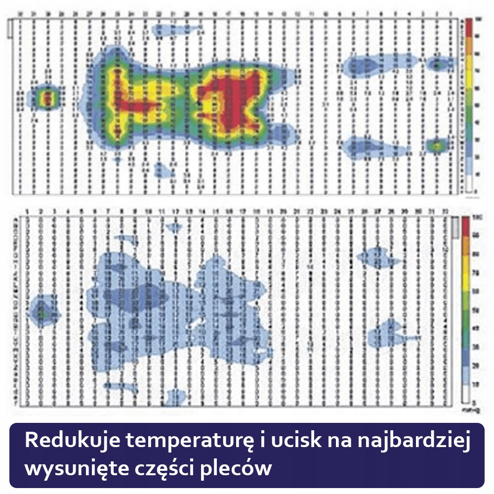 RUCKEN UNO MATERAC DO KOŁYSKI 90X40 MATERACYK Szerokość produktu 40 cm