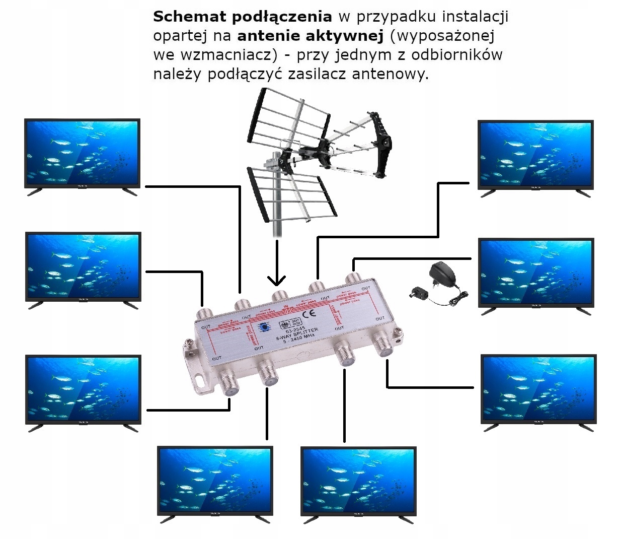SPLITTER ANTENOWY ROZGAŁĘZIACZ RODZIELACZ NA 8 TV Model inny