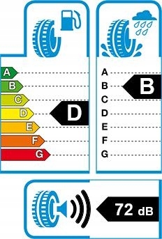 2x 225/70/15C R DOT2022 Dunlop ECONODRIVE Rok produkcji 2022
