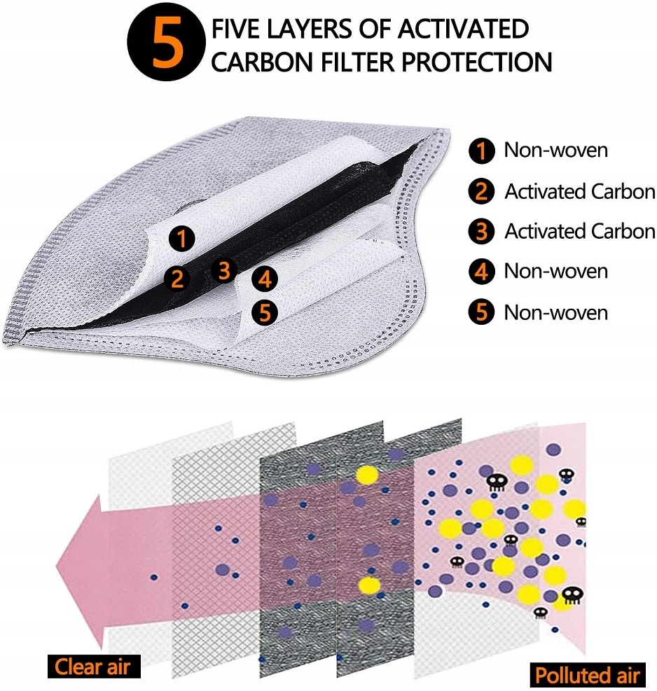SPORTOWA MASKA ANTYSMOGOWA Z ZAWORAMI I FILTREM Marka Inna marka