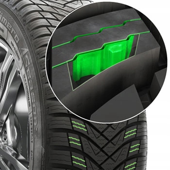 4x opony całoroczne PREMIORRI 205/55R16 Vimero 4SEASONS 94V XL M+S 3PMSF Szerokość opony 205 mm