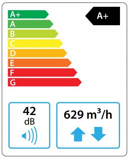 Rekuperator DOMEKT R 500 V 629m3/h wym. obrotowy Marka Komfovent