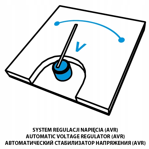 Agregat prądotwórczy 2000W - 2200W GRAPHITE Kod producenta 58G904