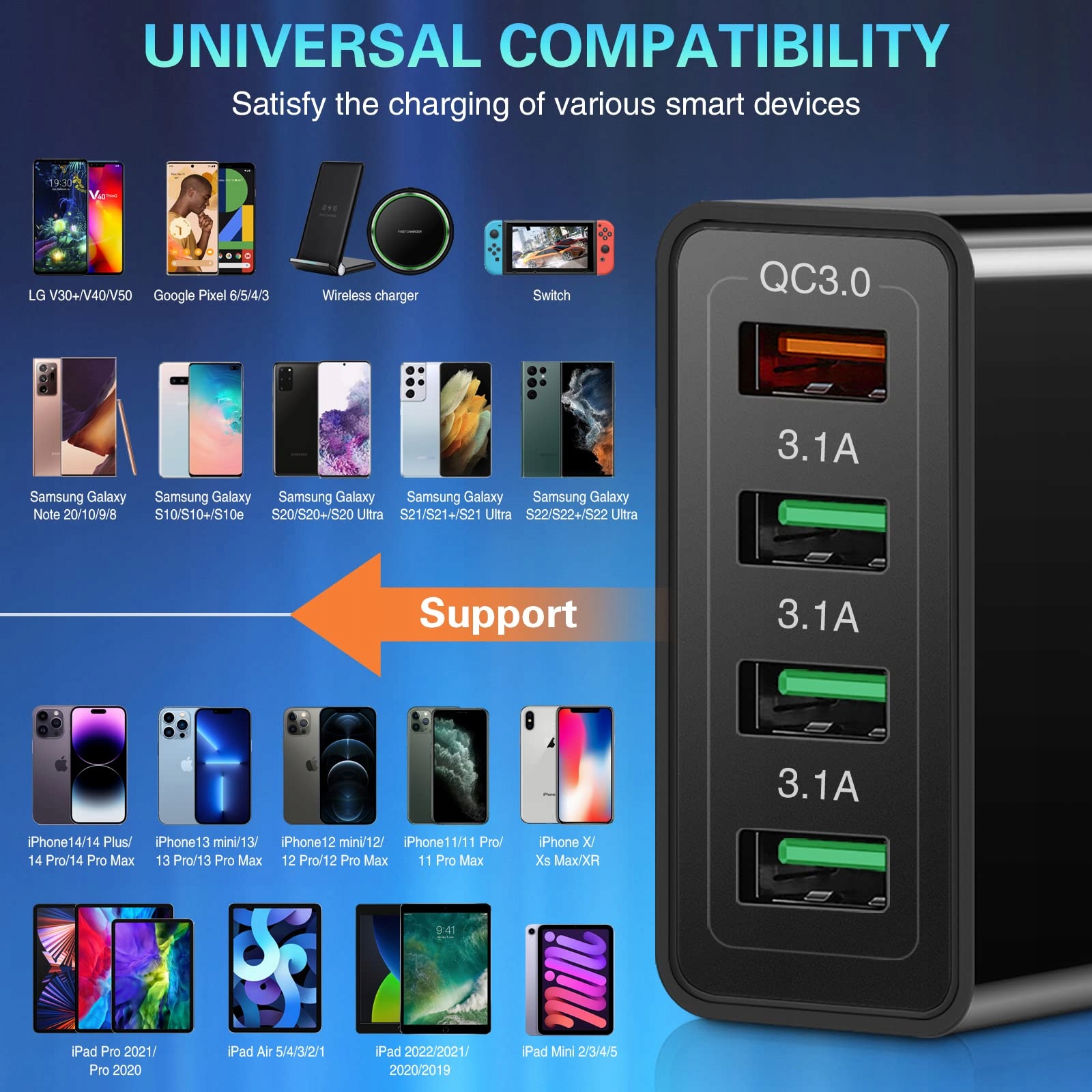 Acezeek: USB Ładowarka 4-Porty 33W QC 3.0 Szybka do iPhone Galaxy — miniatura 6