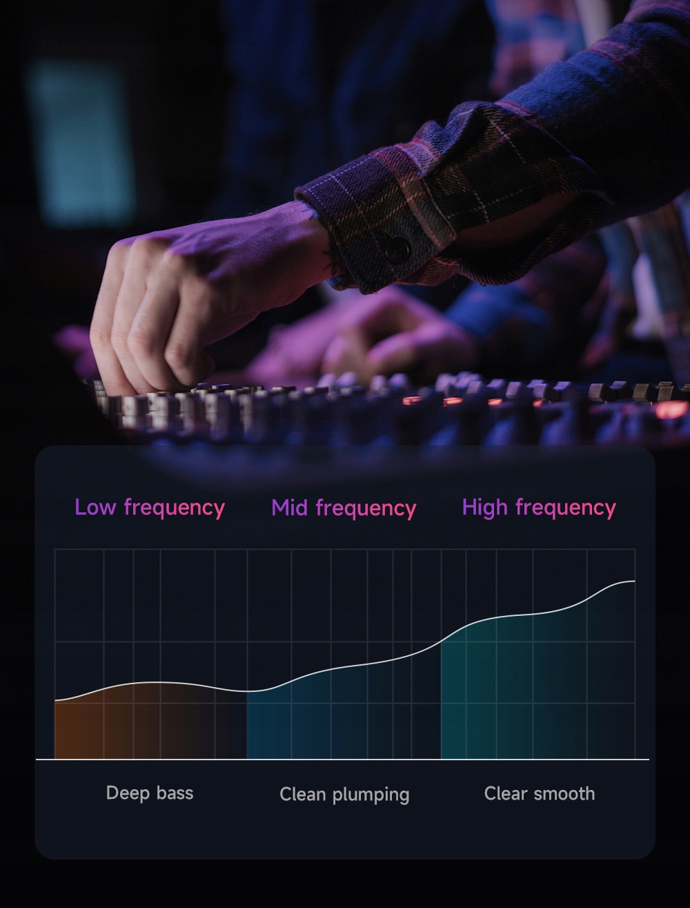 MCDODO SŁUCHAWKI PRZEWODOWE Z MIKROFONEM DOUSZNE LIGHTNING DO IPHONE 14 13 Marka Mcdodo