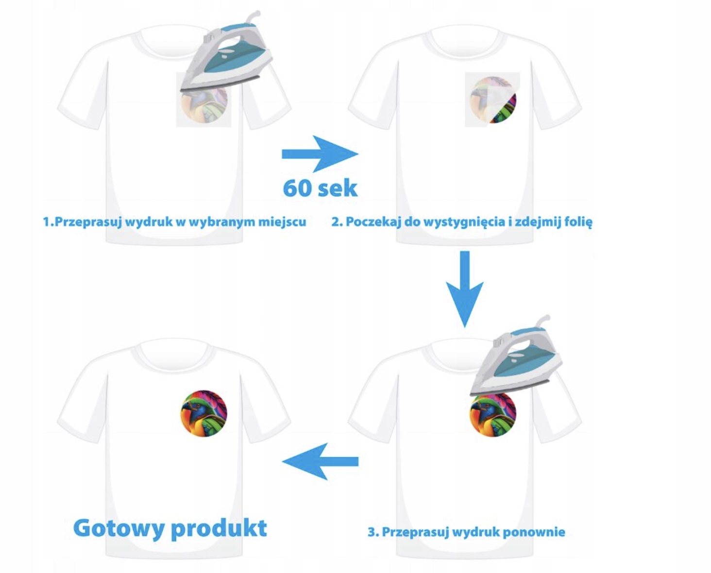 Naprasowanka Termo Naklejka Odzież Hello Kitty #20 Stan opakowania oryginalne