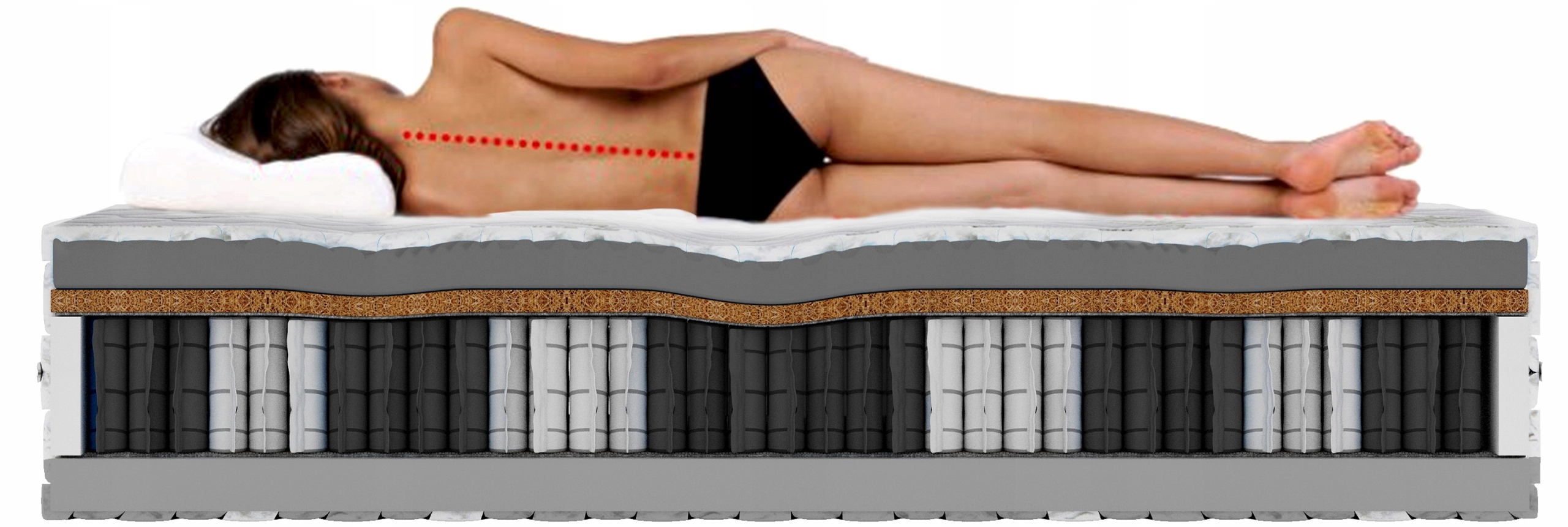 Materac pocket PROFIL 90x200 MASUJĄCY KOKOS H3/H4 - ULGA NA KRĘGOSŁUP! Marka MTM