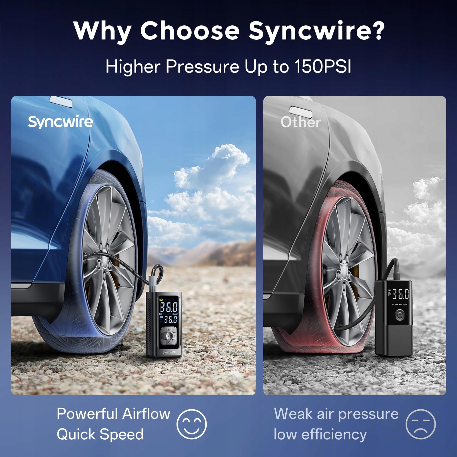 Syncwire Car Inflator Air Pump 19 mm przenośny Marka Syncwire