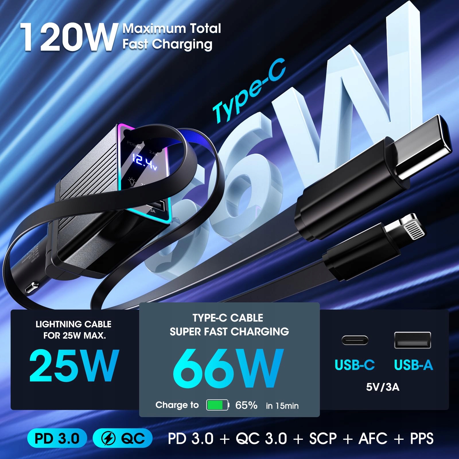 massway Zapalniczka samochodowa USB C 120 W, wysuwana ładowarka samochodowa — miniatura 3