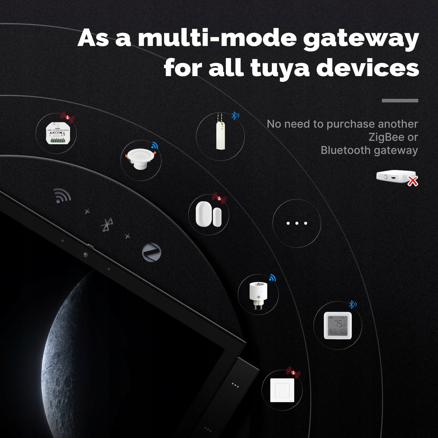 Panel sterowania Smart domu MOES Tuya przekątnej 10,1'' bramką Zigbee BT Kod producenta 6935867656814