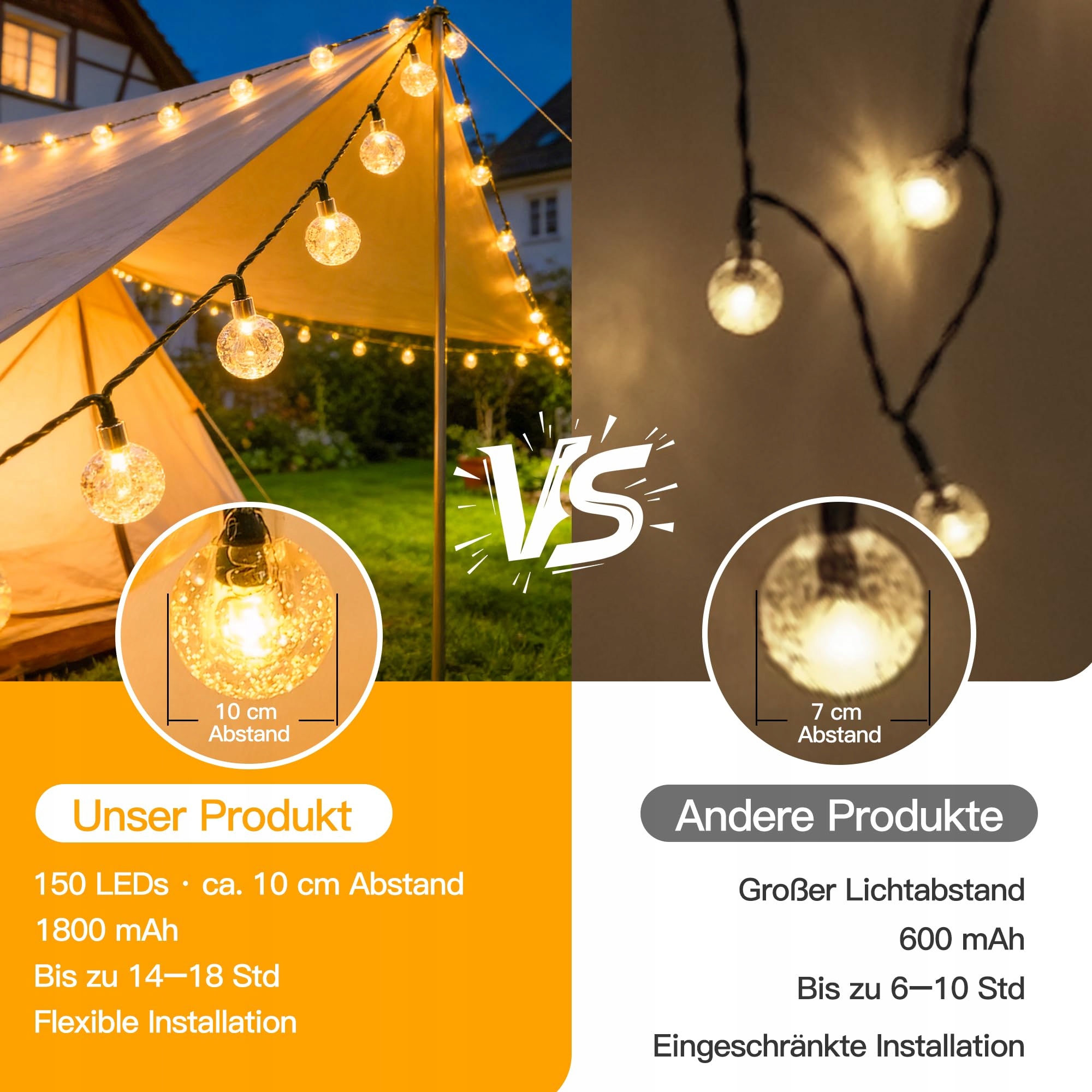 HOPEXY Solarna Girlanda 17m 150 LED IP65 Wodoodporna 8 Trybów Balkon Ogród — miniatura 5