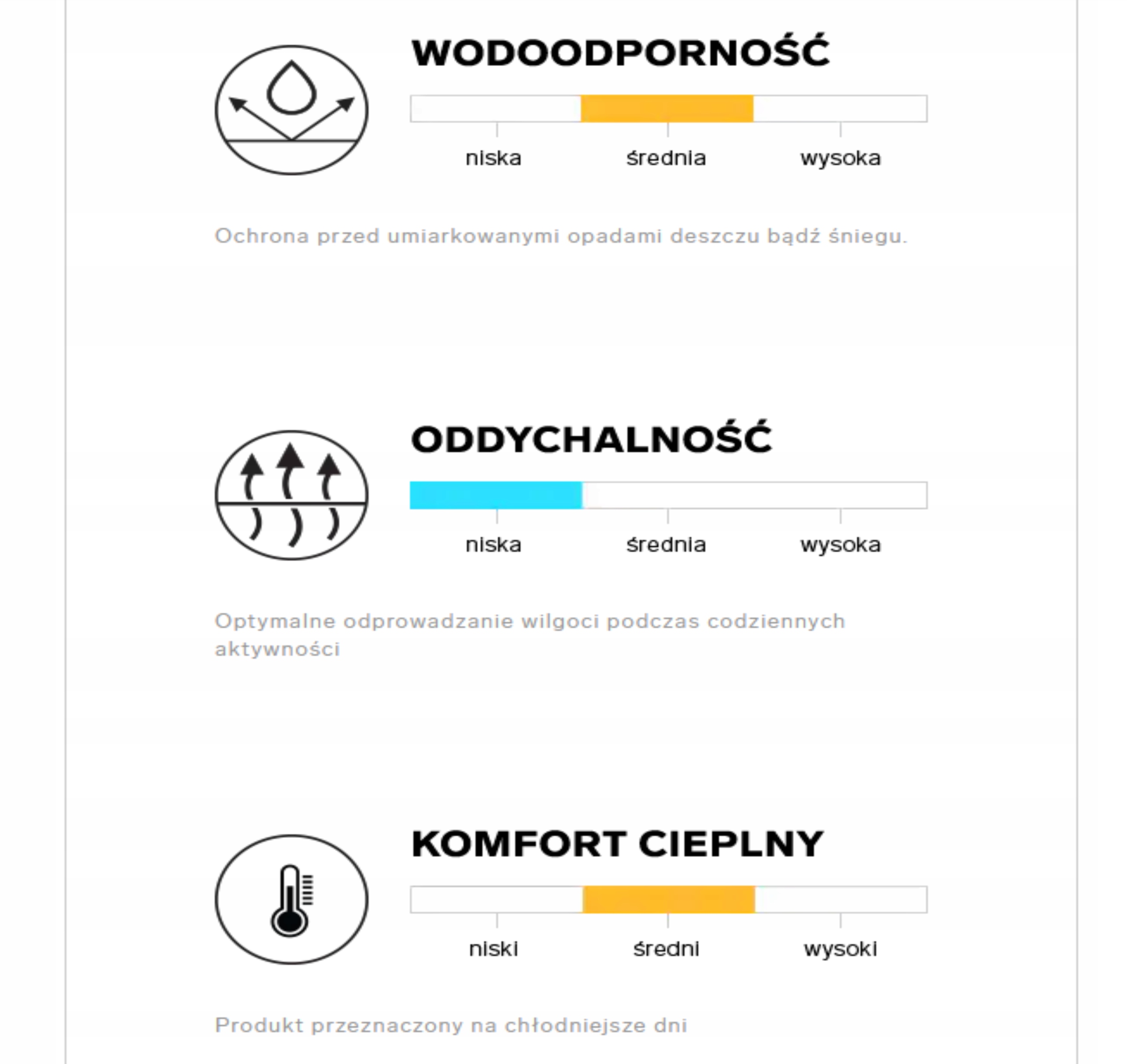 DZIECIĘCE SPODNIE NARCIARSKIE 4F ZIMOWE 8 000 164 Płeć chłopcy dziewczynki