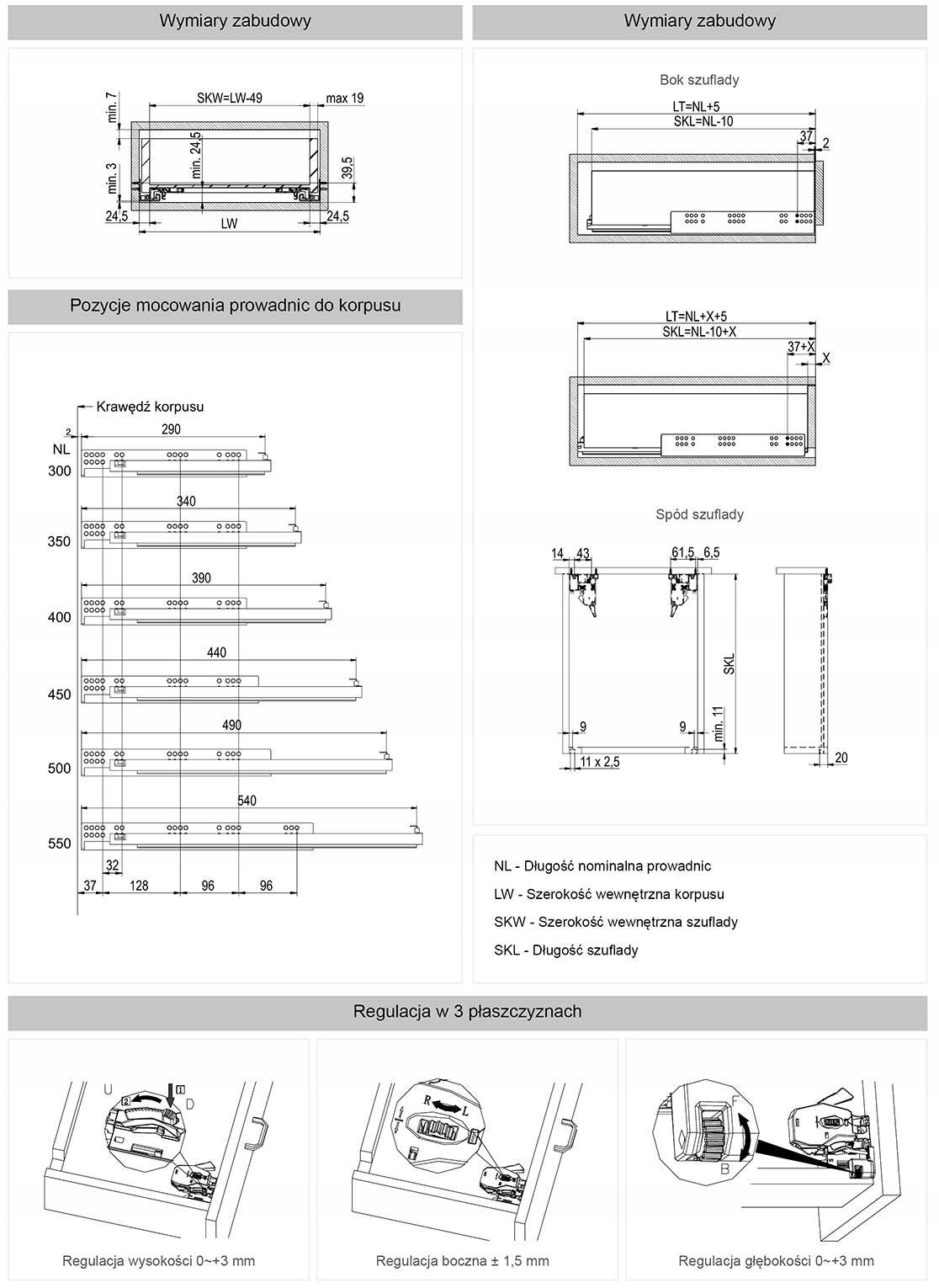 Prowadnice COMFORT SLIDE REJS 30kg L-450 PW domyk Wysokość 45 mm