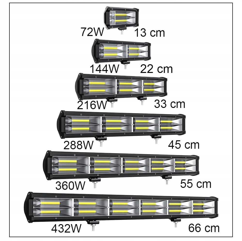 ПАНЕЛЬ СВЕТОДИОД LED COB ФАРА ГАЛОГЕНКА 576W 86CM ВЫКЛЮЧЕН ROAD фото 8