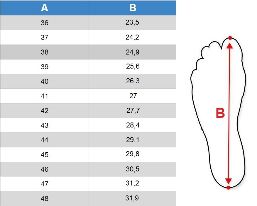Buty na motor letnie REBELHORN SCOUT AIR 37 MATT Rozmiar 37