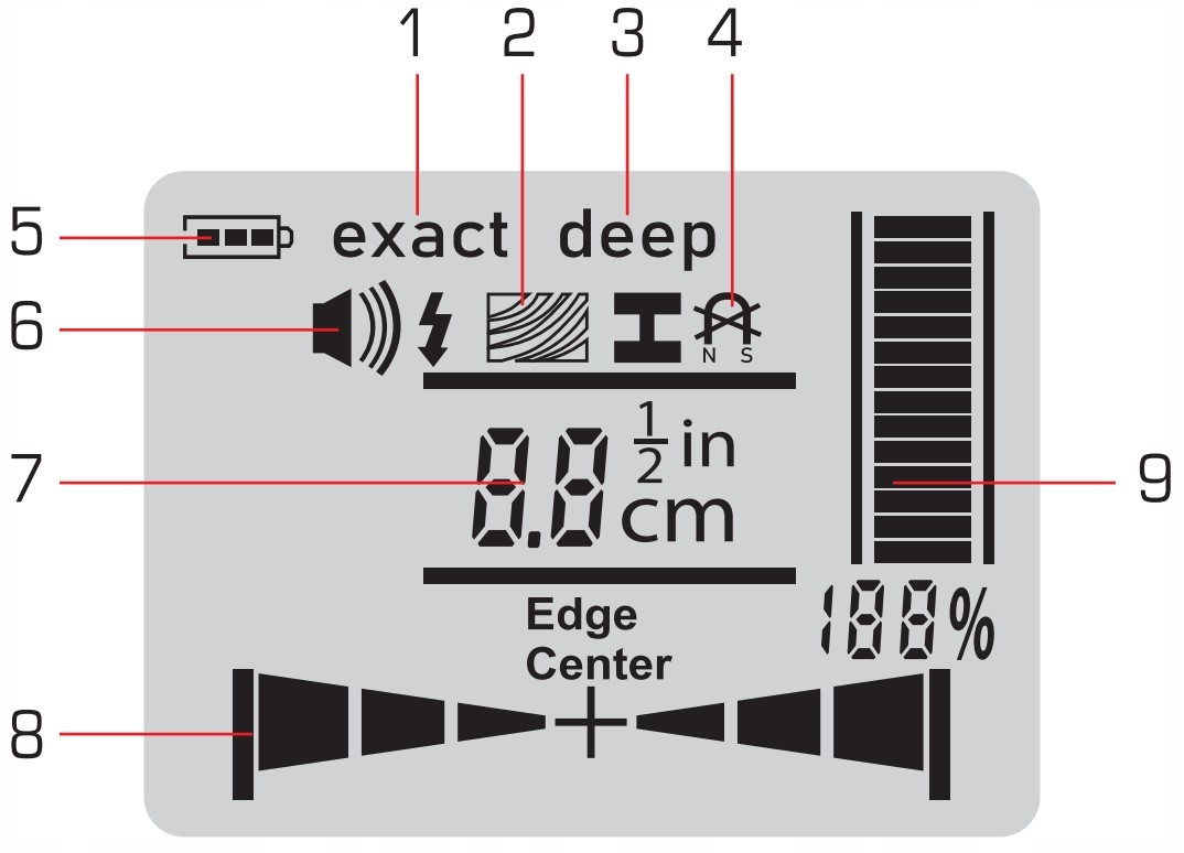 PRO DETEKTOR CYFROWY WYKRYWACZ METALI PRZEWODÓW KABLI Marka Pro