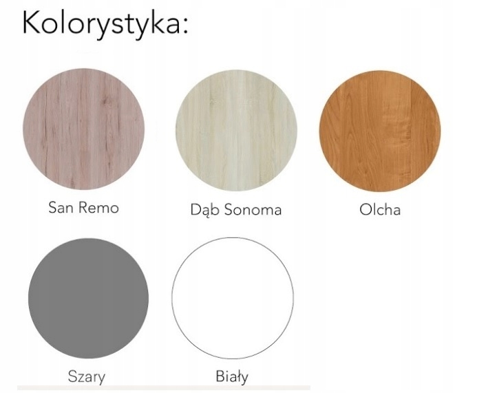 elementy zestwu KAR K7 K10 dąb sonoma Montaż meble do samodzielnego montażu