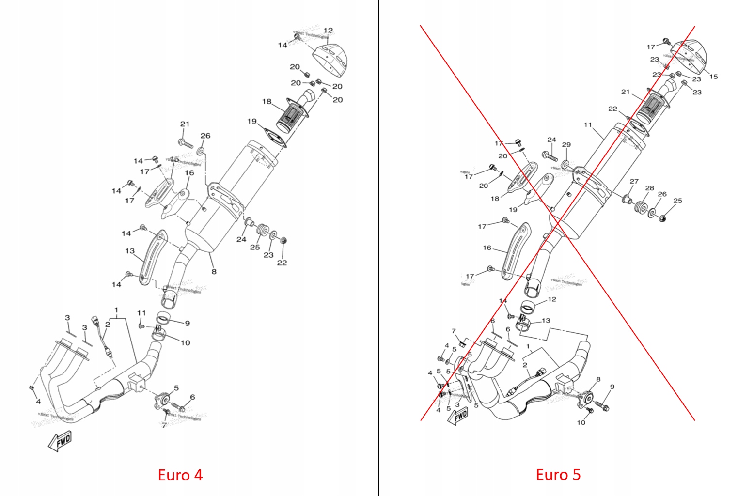 YA115D - Доминатор Тенере 700 Евро 4 2019-2021 коллектор