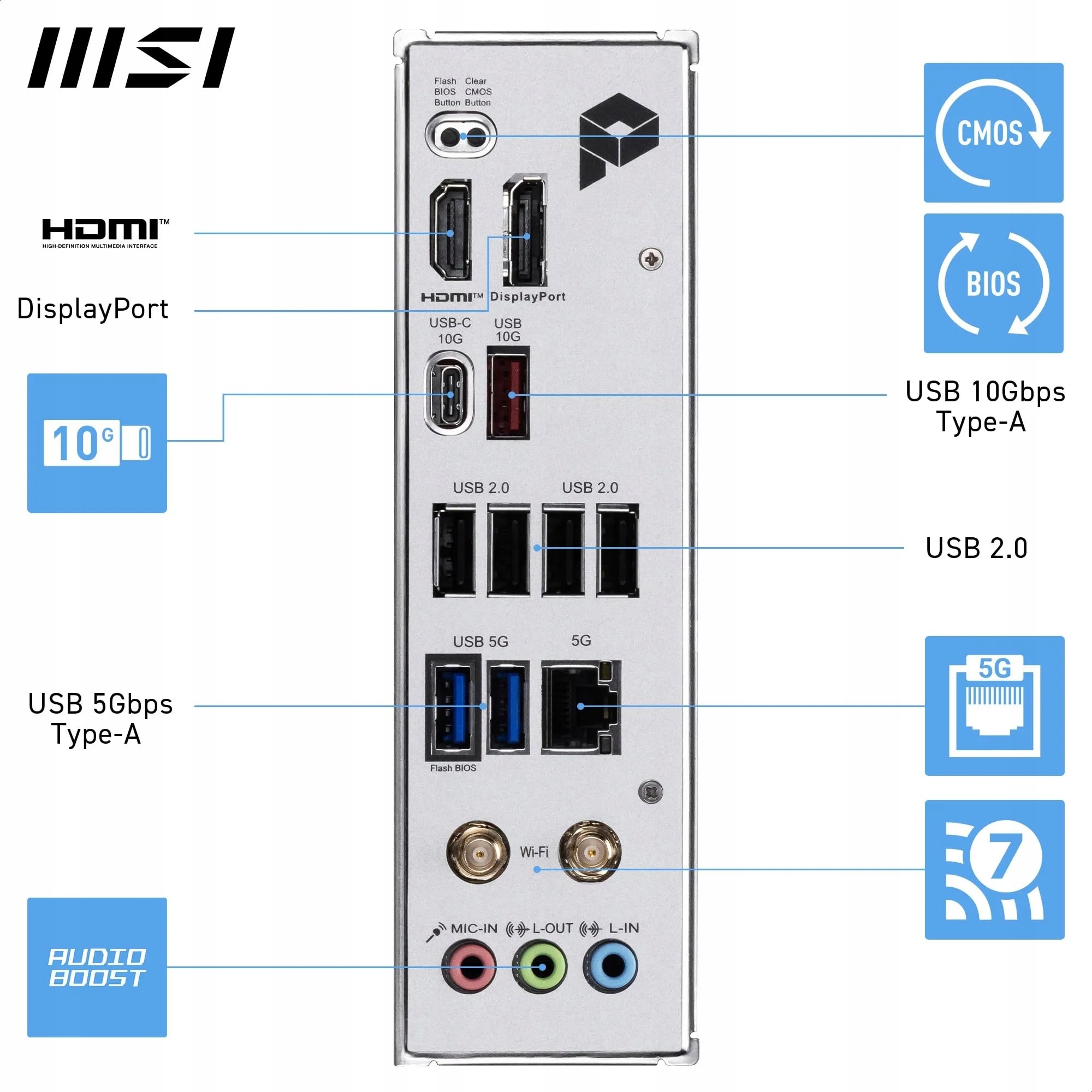 MSI PRO B850M-P WiFi Płyta Główna AMD Ryzen 9000 AM5 DDR5 mATX PCIe 5.0 — miniatura 6