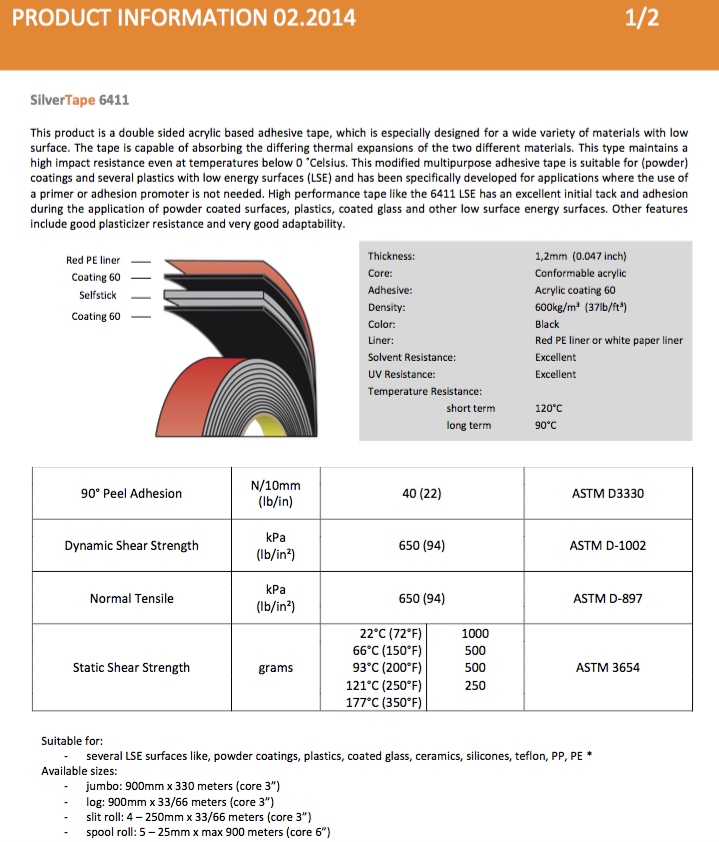 Уплотнительная лента AFTC Industrial 6411 32.9 m