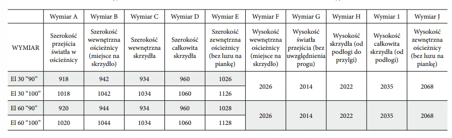DRZWI WEWNĘTRZNE WEJŚCIOWE VOSTER INTER EI30 P.POŻ Typ Pełne