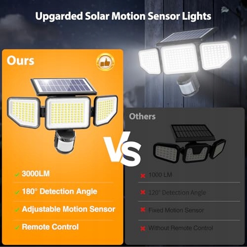 Lampy Solarne Zewnętrzne Z Czujnikiem Ruchu Wodoodporne 3000lm IP65 ONFORU — miniatura 6