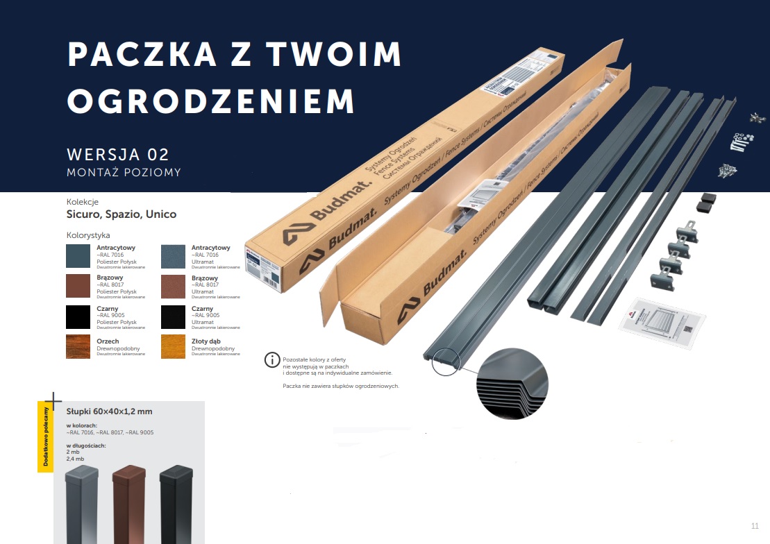 Przęsło Spazio SP-02 Ogrodzenie w paczce płot panel sztacheta Materiał dominujący stal