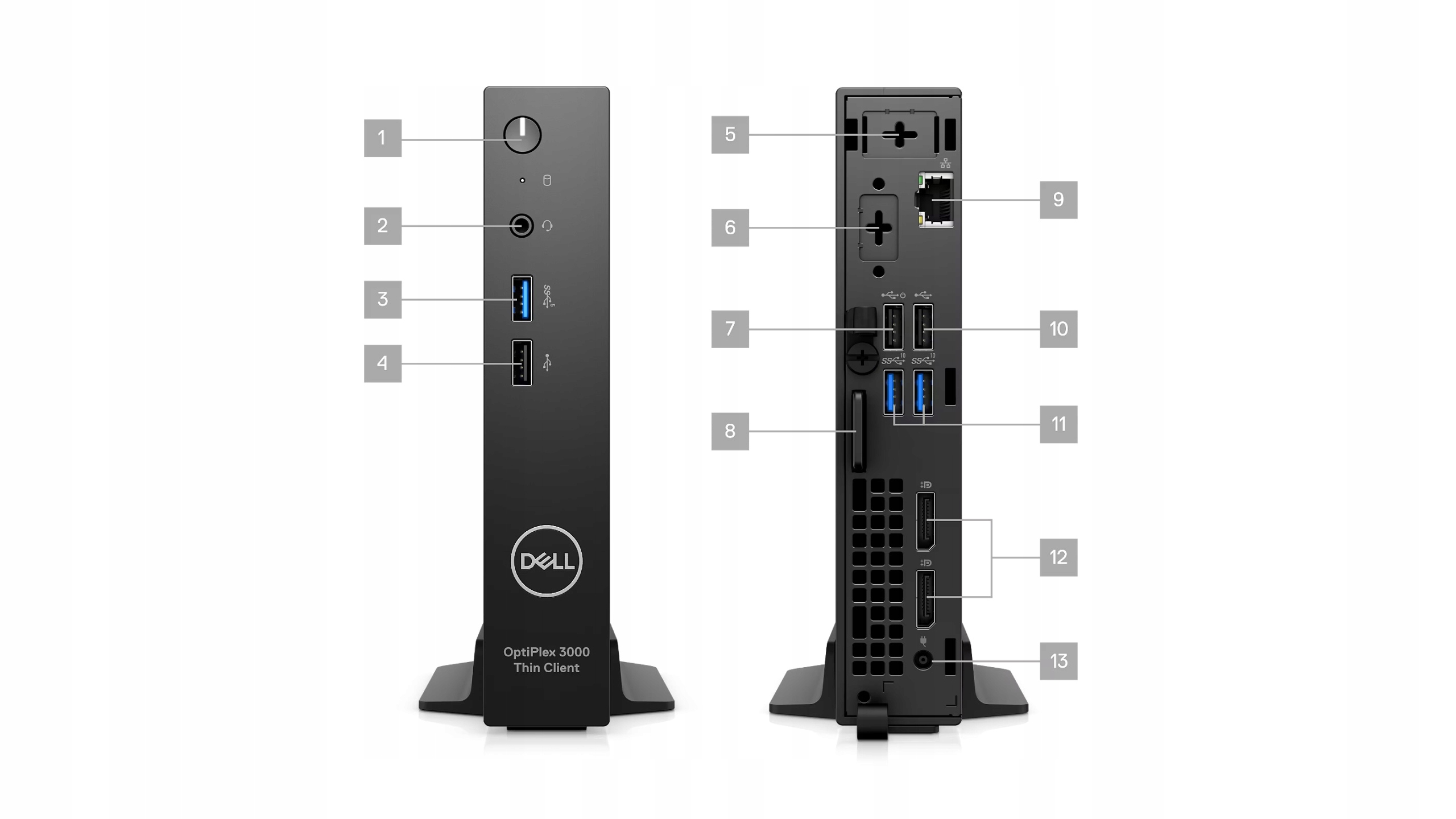 MiniPC Dell Optiplex 3000 Thin Client Quad 512NVMe Wielkość pamięci RAM 4 GB