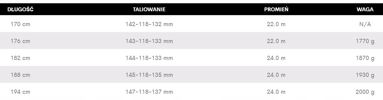 Narty freeride 182cm MAJESTY Vanguard Carbon lekka Rodzaj Męskie