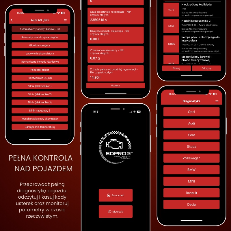 Program do diagnostyki auta + interfejs SDPROG OBD PRO Android, iOS DPF PL Marka SDPROG