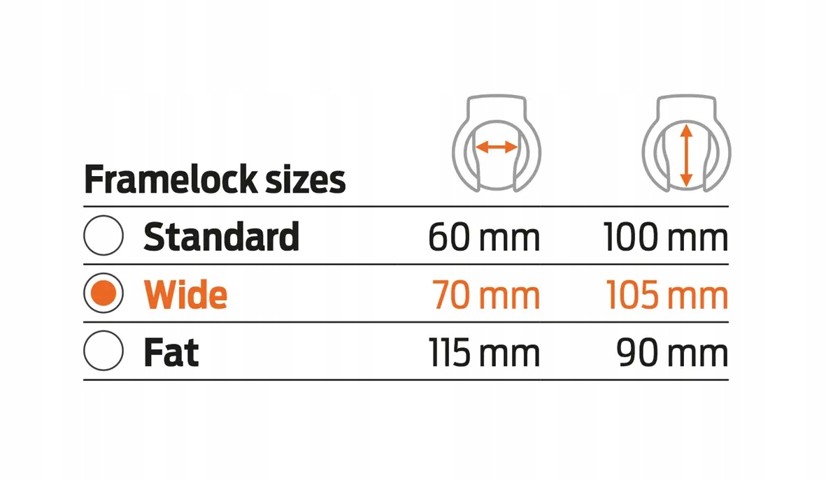 Zabezpieczenie Blokada Koła AXA Block XXL szerokie Waga 670 g