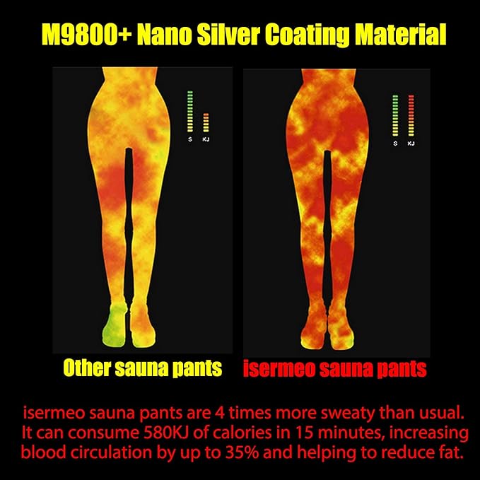 Spodnie Treningowe, Neoprenowe Wyszczuplające odchudzające Rozmiar M Rozmiar M