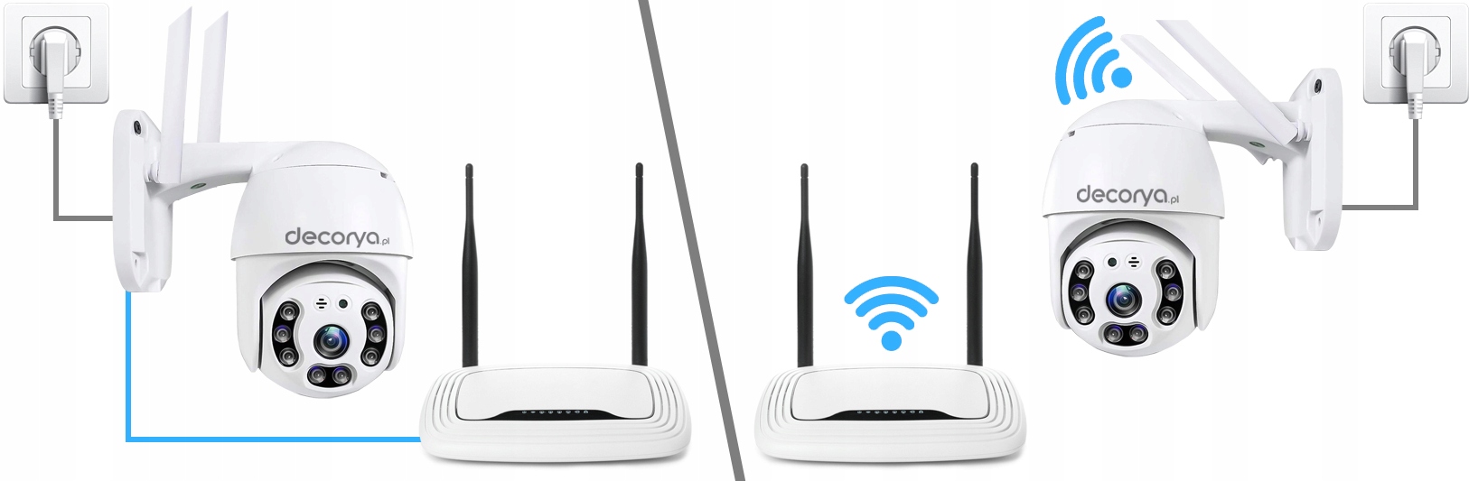 ZEWNĘTRZNA KAMERA IP OBROTOWA WIFI IP66 Z CZUJNIKIEM RUCHU MONITORING DOMU Klasa szczelności kamery IP66