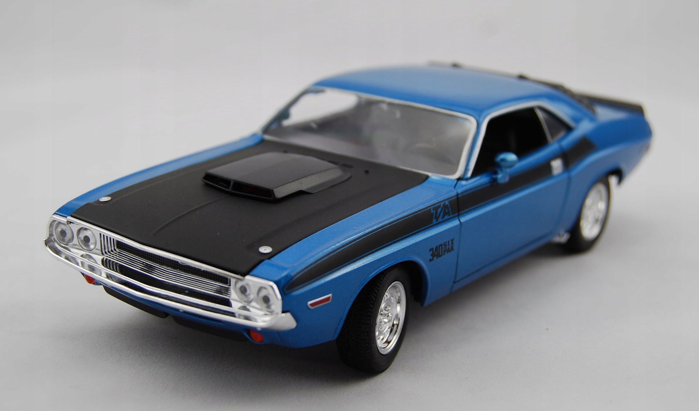 Welly 1970 Dodge Challenger T/a Modrá 1:24 Nový Kovový Model