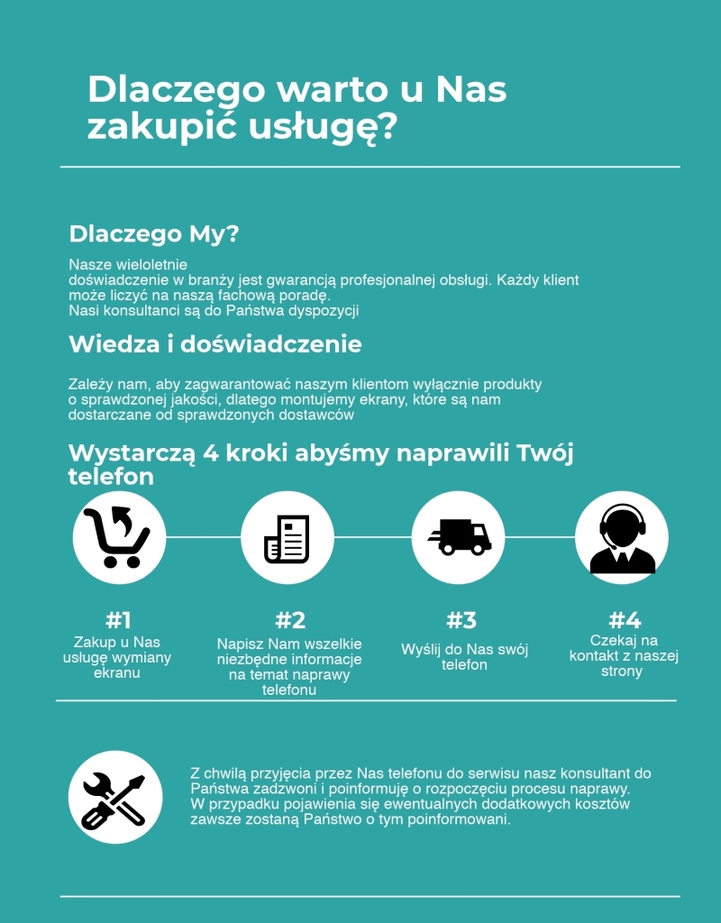 Wymiana szybki LCD iPad AiR A1474 A1475 A1476 EAN (GTIN) 5904012250383