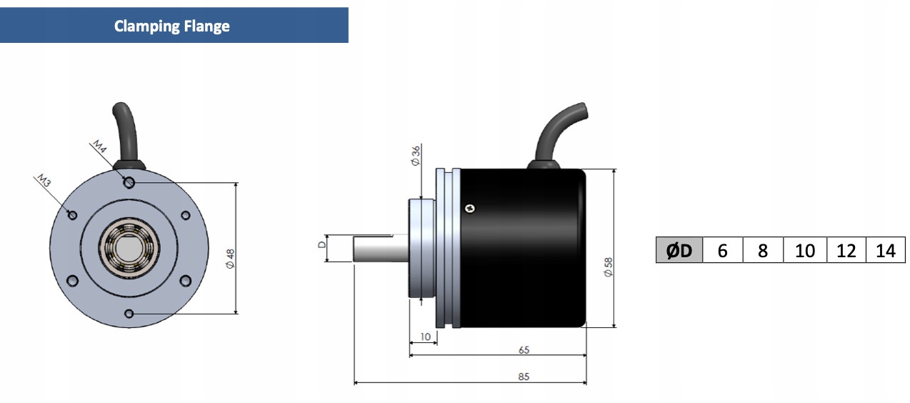 ENKODER OBROTOWY MAGNETYCZNY ARS S58 1024 TTL Rodzaj magnetyczny