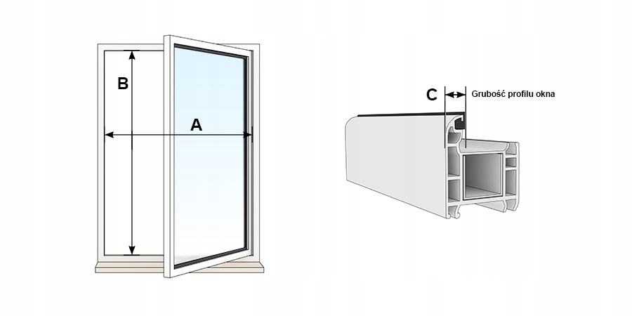 Стандарты москитных сеток на пластиковые окна. Пластиковые окна размер сетки. Окно 1300 на 1400. Размеры стандартной москитной сетки на окно. Как правильно замерить размер противомоскитной сетки.