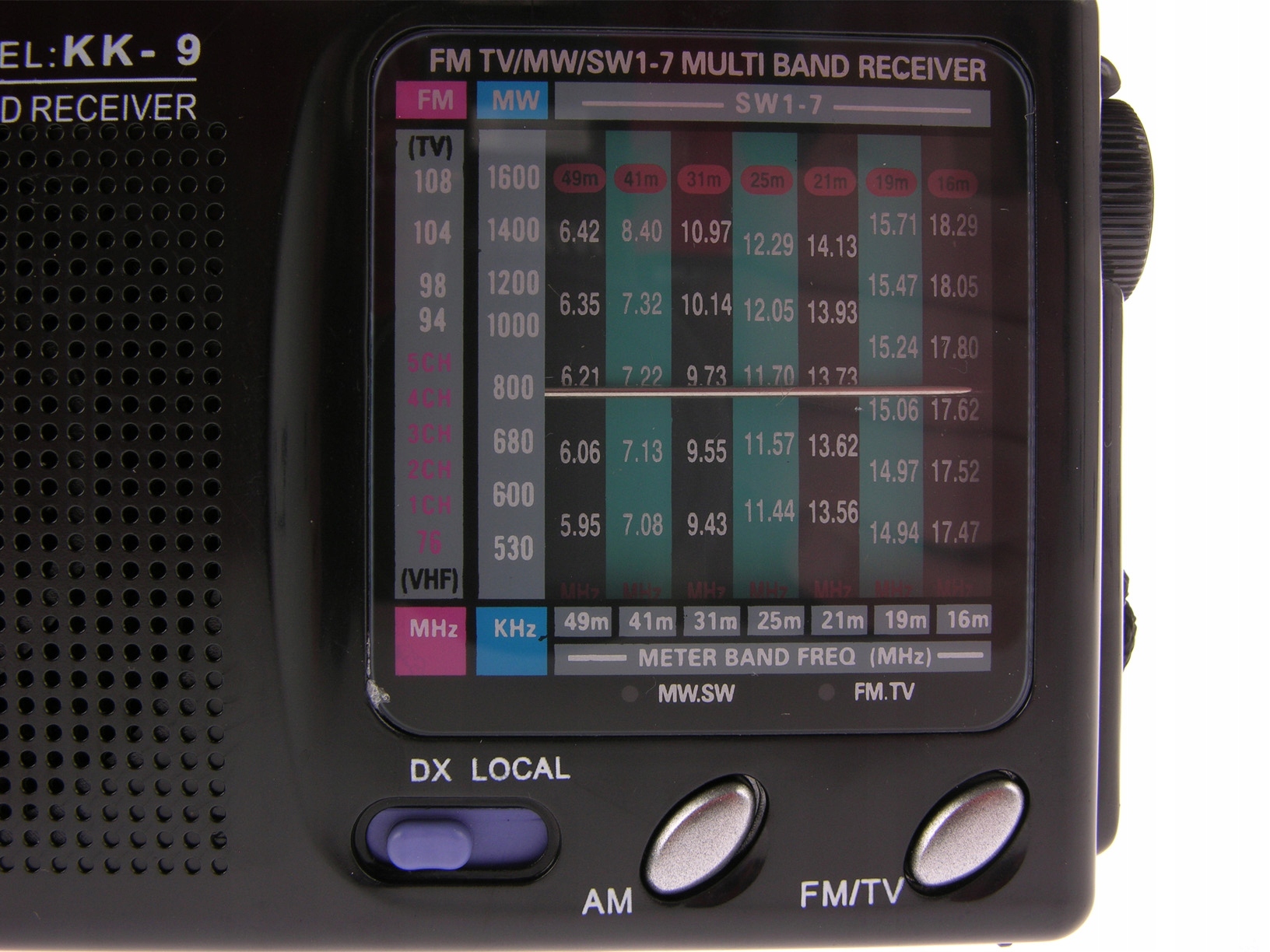 RADIO PRZENOŚNE Skala Na Baterie Małe FM AM SW Model 9