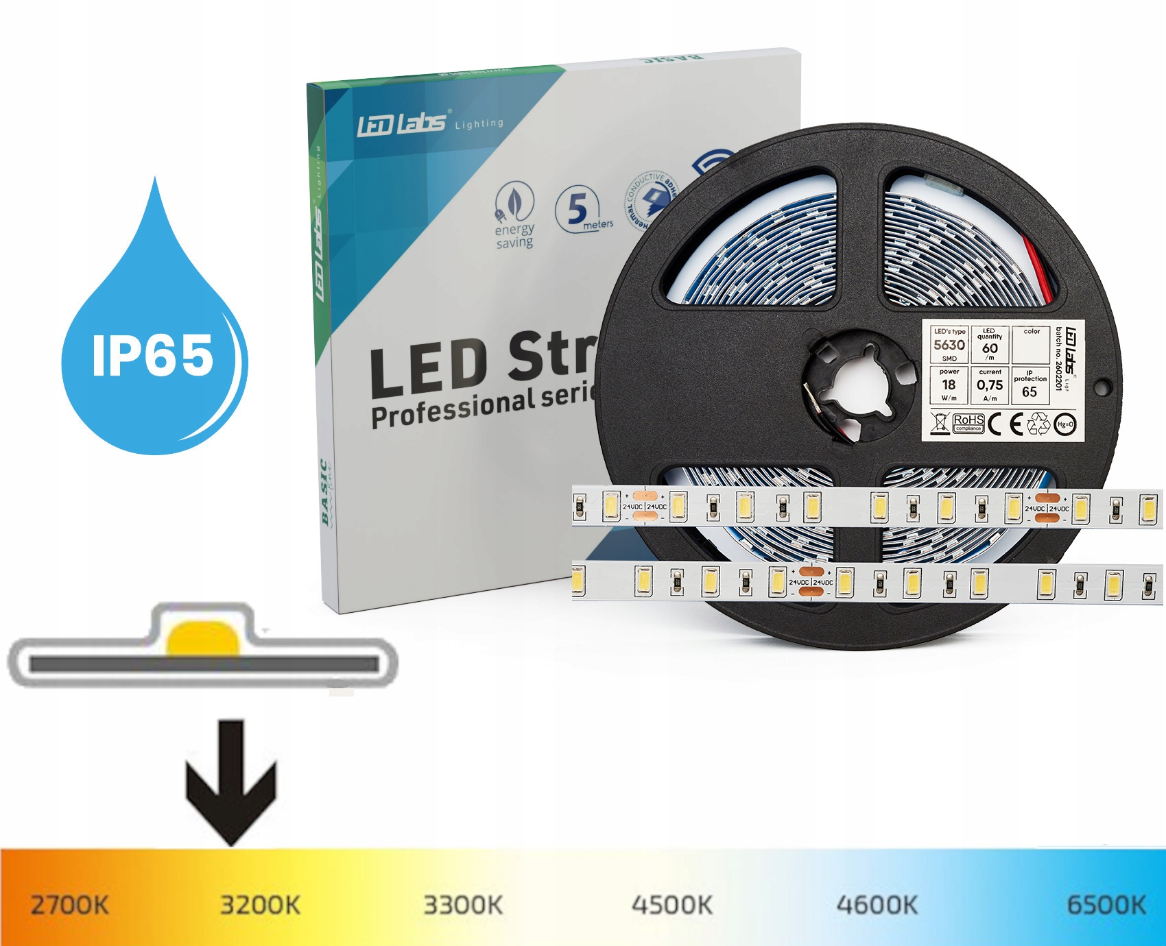 

Taśma Led wodoodporna mocna IP65 5630 Ciepła 3000K