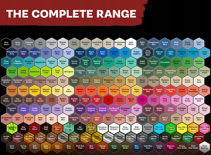 The Army Painter: Warpaints Fanatic - Complete Paint Set Producent The Army Painter