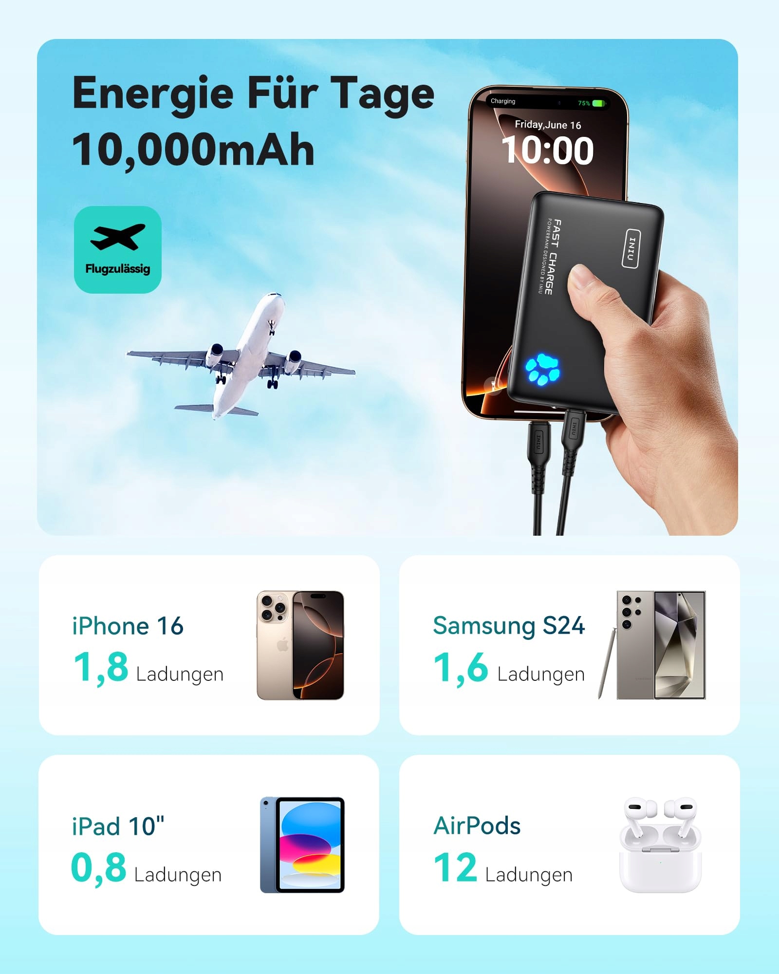 INIU Power Bank 10000mAh USB C PD3.0 for iPhone Samsung iPad — miniatura 4