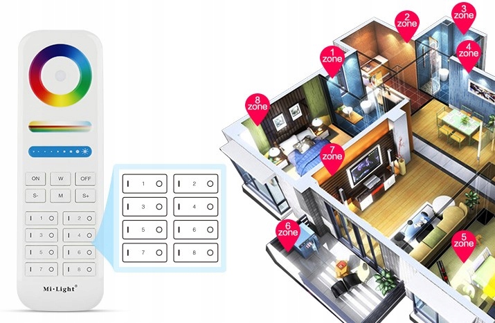 Mi-Light pilot uniwersalny 8 stref taśm LED FUT089 Kod producenta FUT089