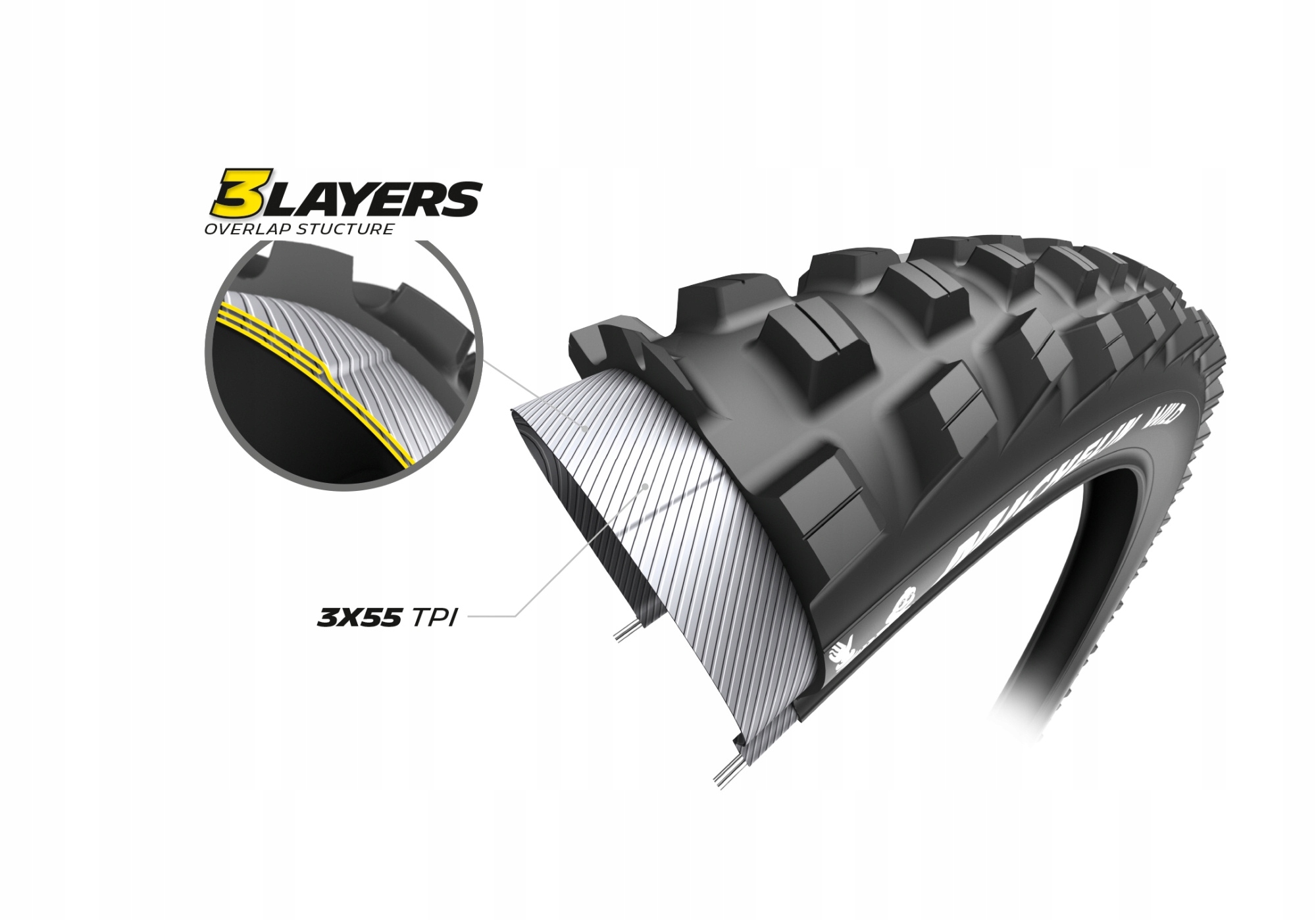 Michelin Wild 2.40/R29