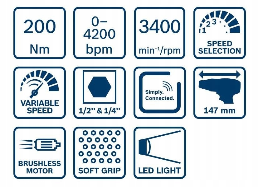 KLUCZ UDAROWY AKUMULATOROWY GDX 18V-200 C 0*AH Marka Bosch