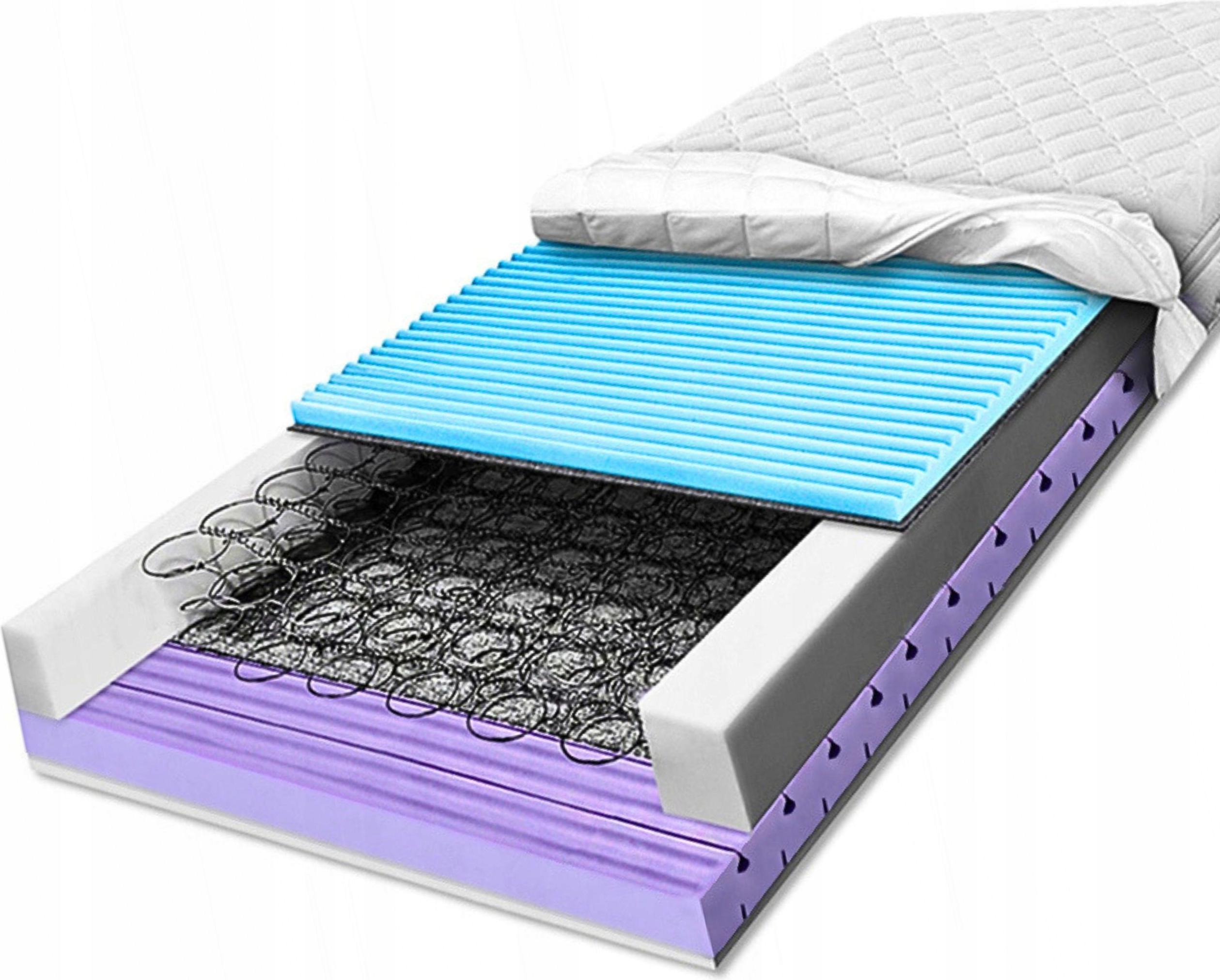 H3 Bonellový matrac 140x200, dve tvrdosti, masážny, na krvný obeh 24 cm